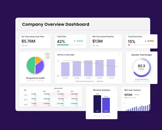 demo dashboards (1)